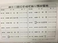 古法純手摺木版画 国宝重文 日本水墨画名作撰 木版復刻