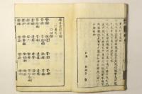 病名彙解