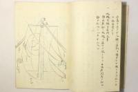 船軍蒼海 「兵船厳整録 貞彦聞書 深井野嶋」 船道歌