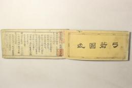 弓箭図式（武林法量 第一集