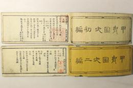 甲冑図式 初編 ニ編（武林法量 第ニ集