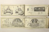 甲冑図式 初編 ニ編（武林法量 第ニ集