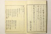 詞瓊綸(詞の玉緒)