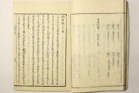 詞瓊綸(詞の玉緒)