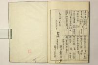 伊勢参宮按内記