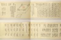 兵法秘術巻序