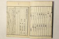 詩韻国字解