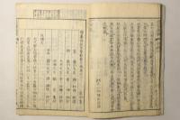 増注補訂 正文章軌範 続文章軌範