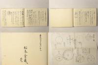 砲術学 相図火術巻