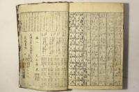 永暦大雑書天文大成