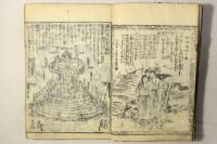 永暦大雑書天文大成
