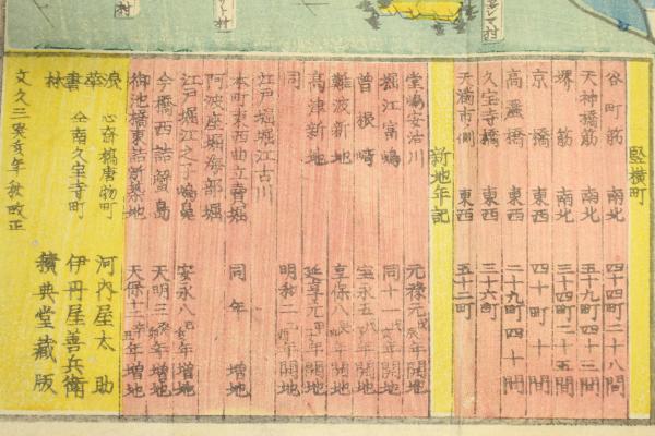 改正増補 国宝大阪全図 / 古本、中古本、古書籍の通販は「日本の古本屋