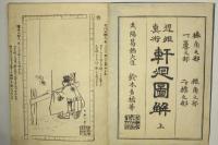 規矩真術 軒廻図解