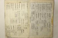 大乗起信論義記