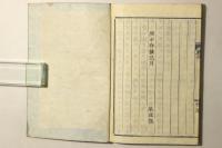 校正 恐惶神論