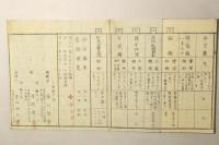 日用 毒劇菜一覧表