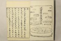 視実等象儀詳説 完