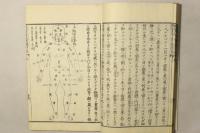 視実等象儀詳説 完