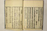 古文全集（魁本大字諸儒箋解 古文真宝前集）