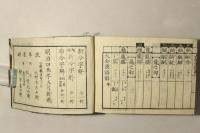 大全漢語解