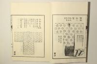 豊公遺宝図略