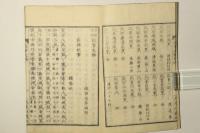 学校読本 記事文格