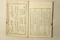 類題草野集