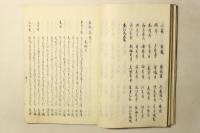 類題草野集