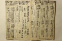 諸家知譜拙紀(諸家知譜拙記)