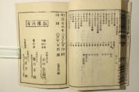 阿毘達磨倶舎論校註