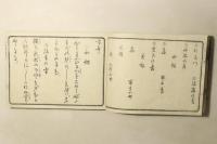 東流 弐弦琴唱歌集