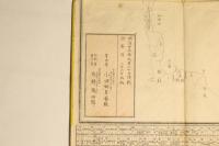 実用 尾参両国新図(尾三両国新図)