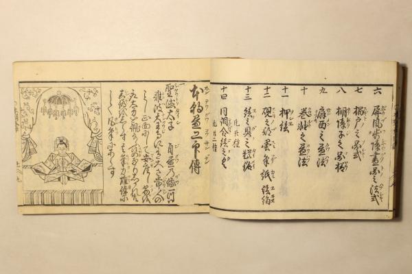 古今和漢 万寳全書 | ¥11,000 - 日本の古本屋 / 日本の古本屋