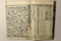 蒙求俚諺補闕鈔(故事俚諺絵抄)