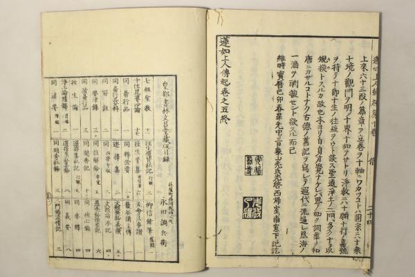 蓮如上人御伝記(蓮如上人縁起)(先啓) / Cosyo Cosyo / 古本