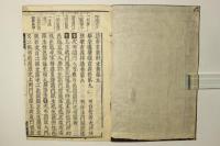 法華玄義科文
