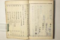 俳諧 田毎の日