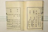 儲糗話 全