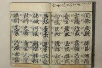 寺子読書千字文