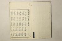 中古和歌類題集