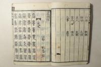 古今詩材 全