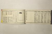 袖珍唐明詩類函 三集