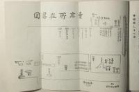 第三回内国勧業博覧会会場道志るべ