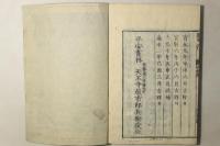 重刻正字 画引十体千字文綱目 全
