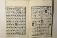 重刻正字 画引十体千字文綱目 全