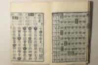 重刻正字 画引十体千字文綱目 全