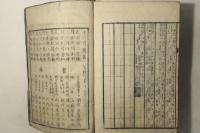 無双大雑書万暦宝