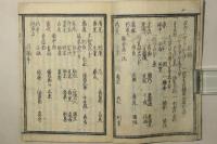 精撰 古刀鑑定口訣