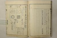軍用記