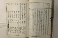 評註歴代古文鈔 史記鈔